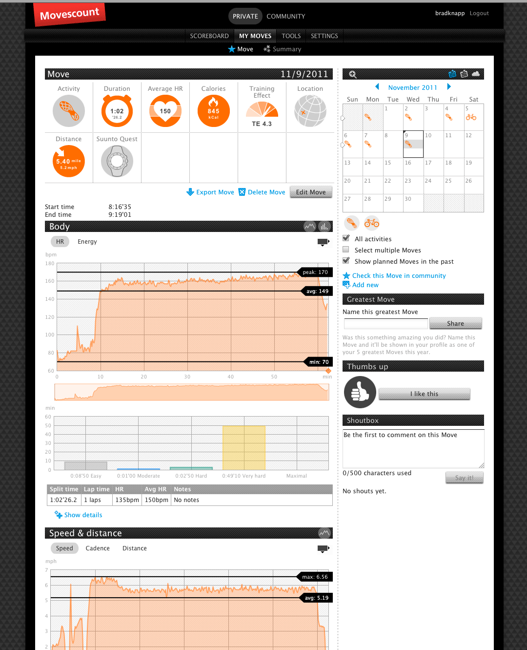 10 Days With The Suunto Movescount Fitness Tracker - WatchCo.com