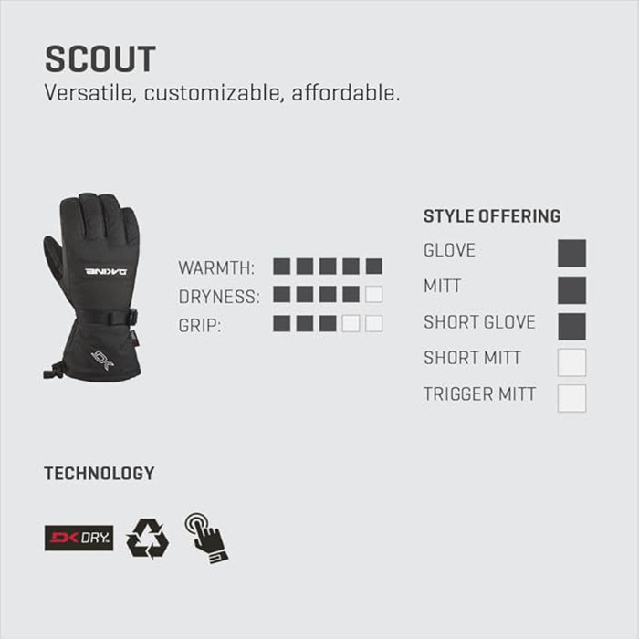 Dakine Men's Carbon Scout Snowboard & Ski Mitts Small Gloves - 10004298-CARBONHTR-S