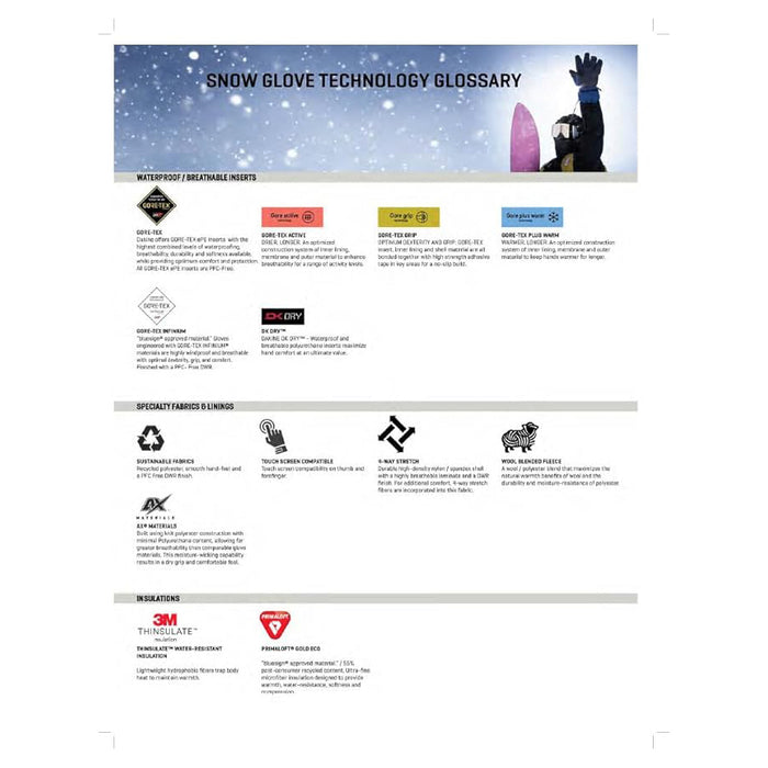 Dakine Men's Black Titan Gore-Tex Short Small Gloves - 10004450-BLACK-S