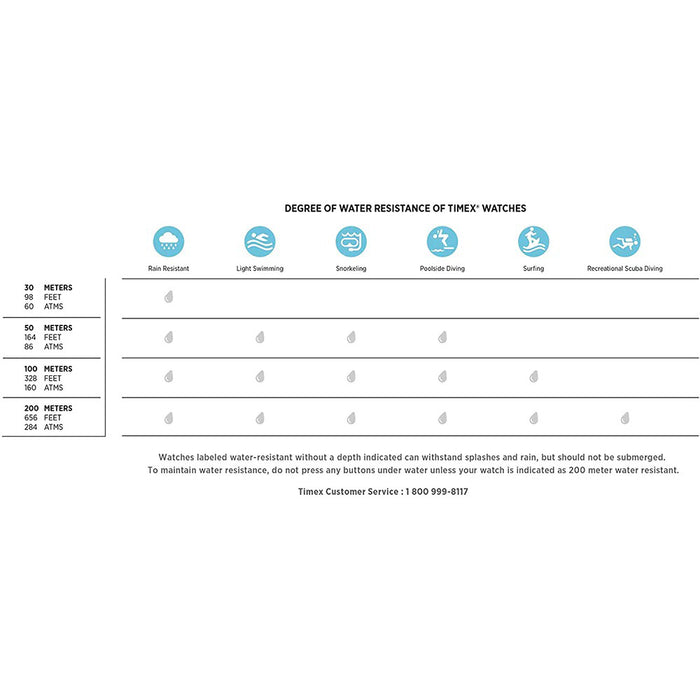 Timex Womens Dress Rose Gold-Tone Bracelet Mother of Pearl Analog Dial Swarovski Crystals Watch - TW2T58500