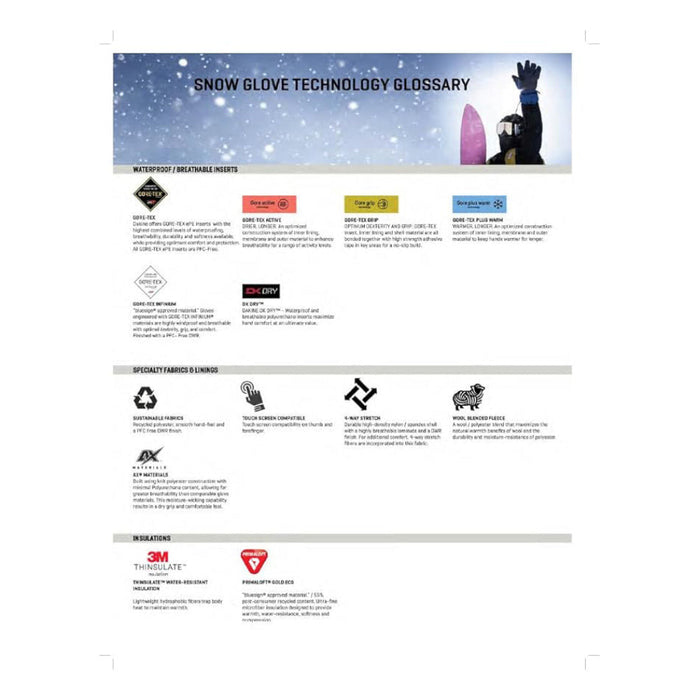 Dakine Men's Carbon Scout Snowboard & Ski Mitts Small Gloves - 10004298-CARBONHTR-S